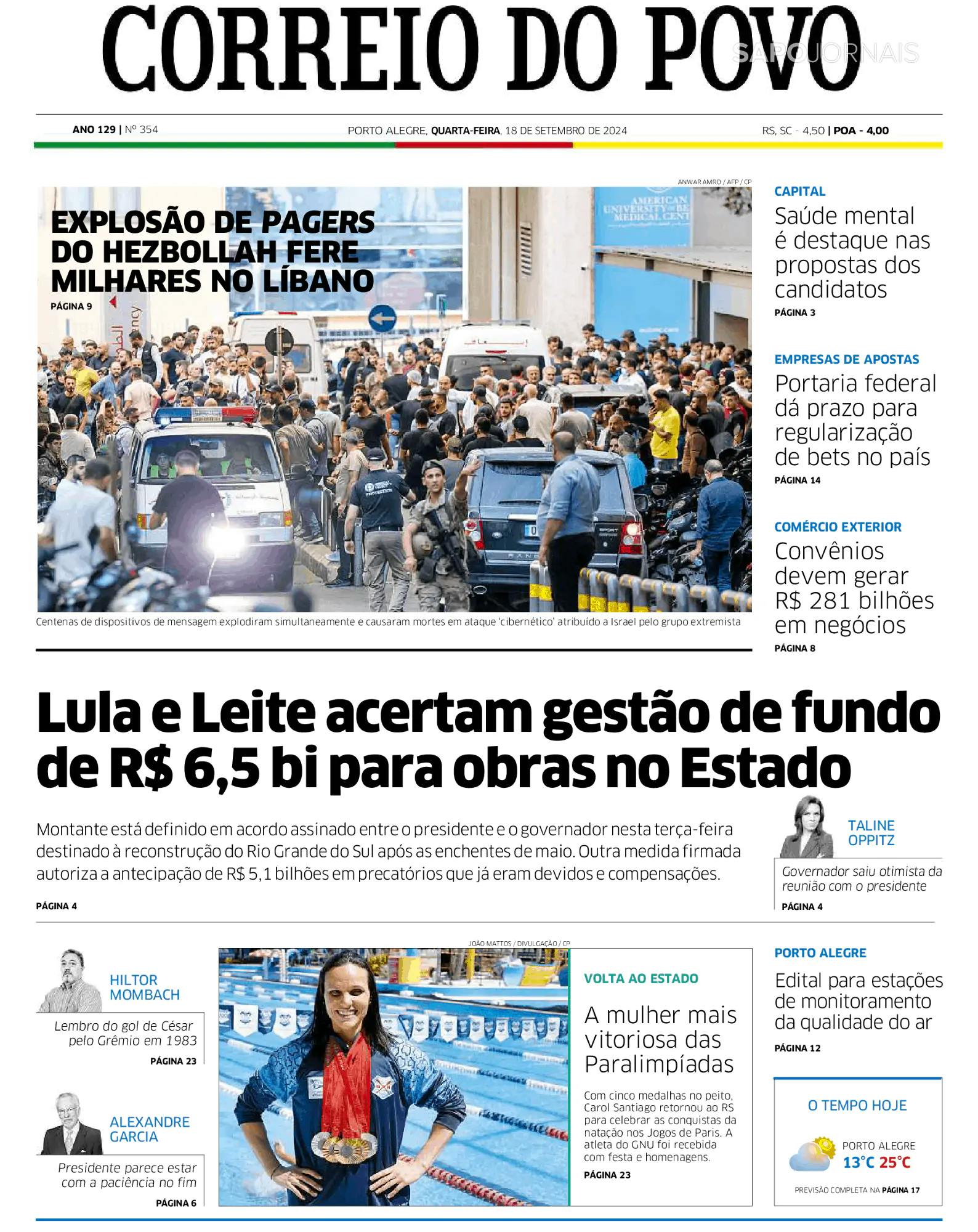 Capa Correio do Povo