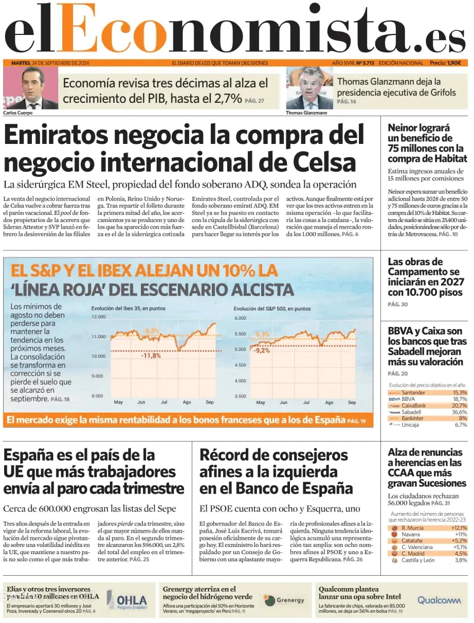 Capa El Economista