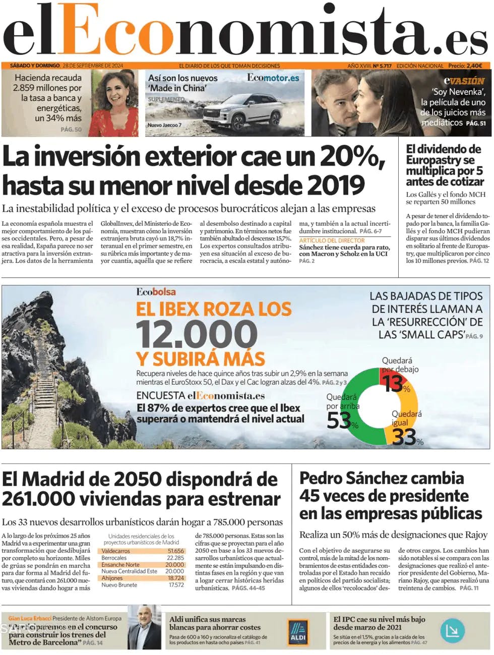 Capa El Economista