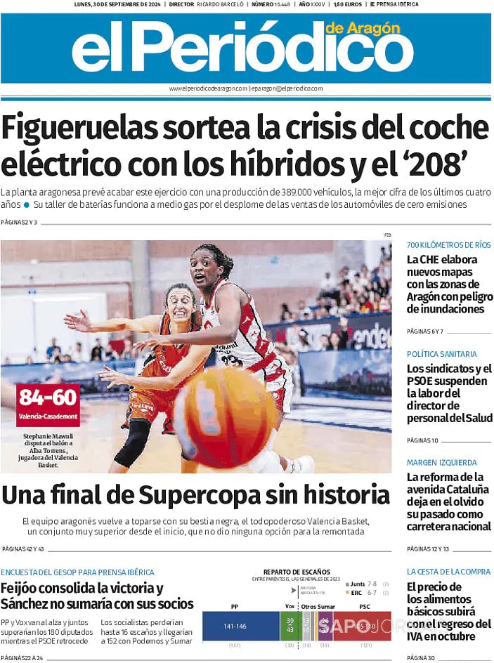 Capa El Periódico de Aragón