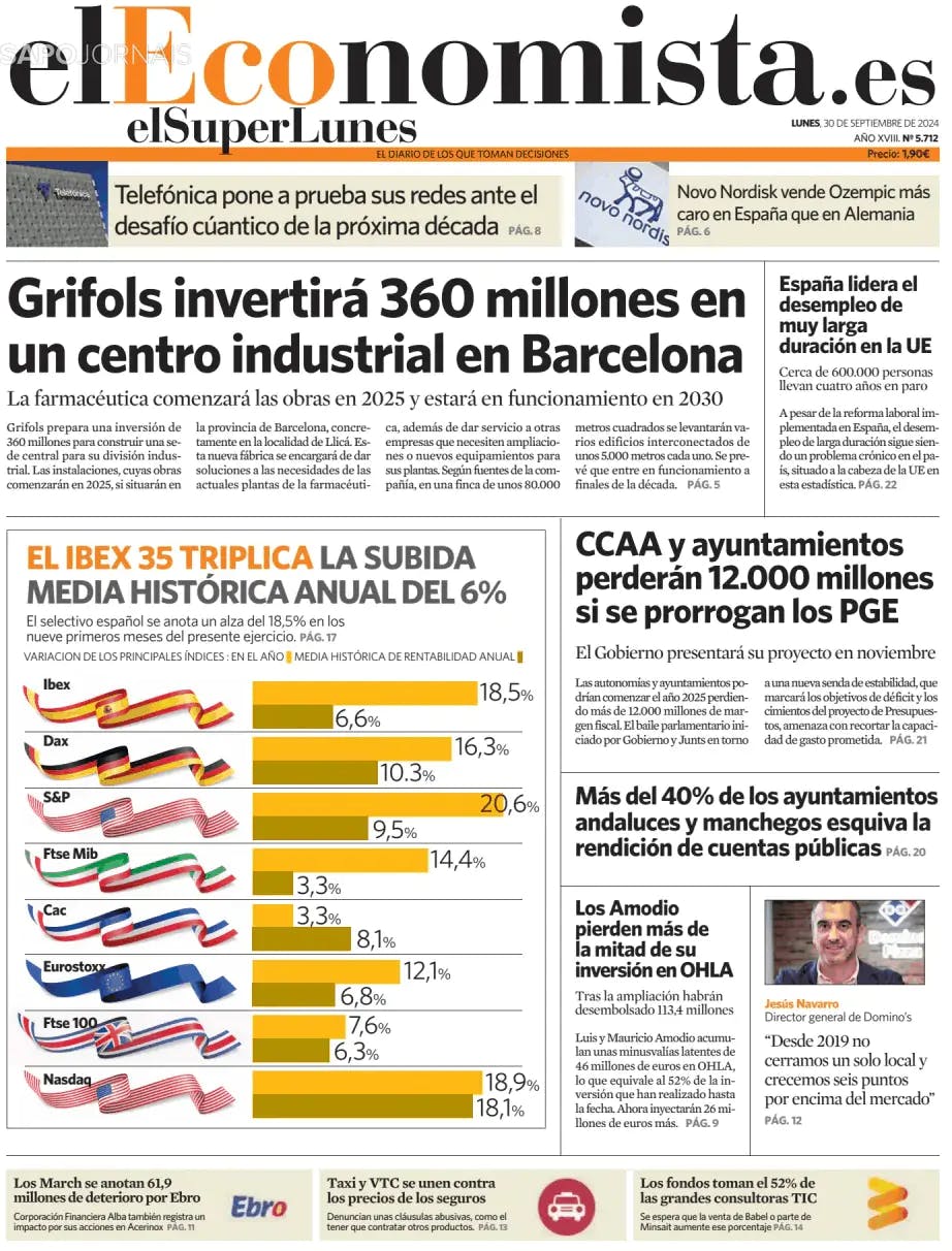 Capa El Economista