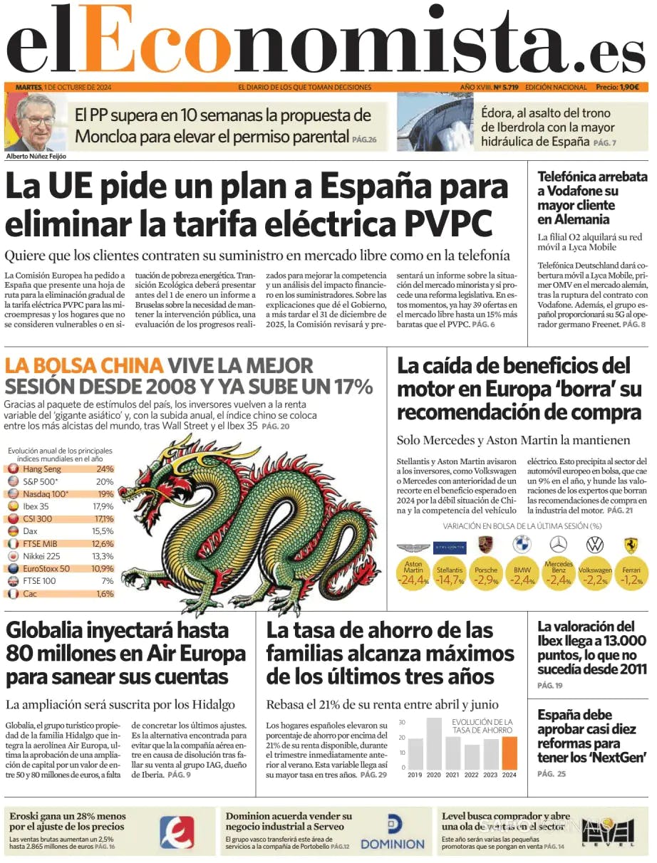 Capa El Economista