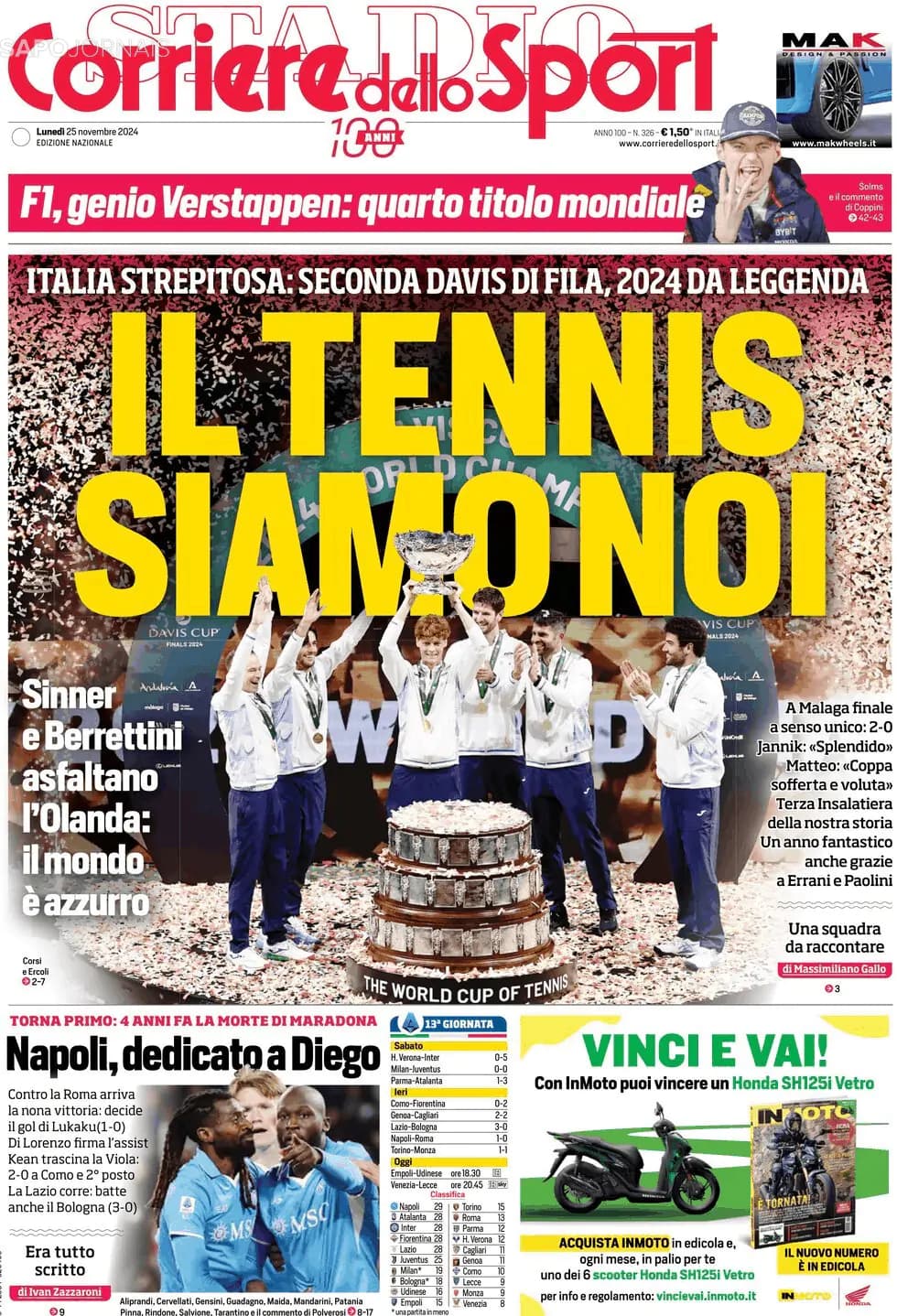 Capa Corriere dello Sport