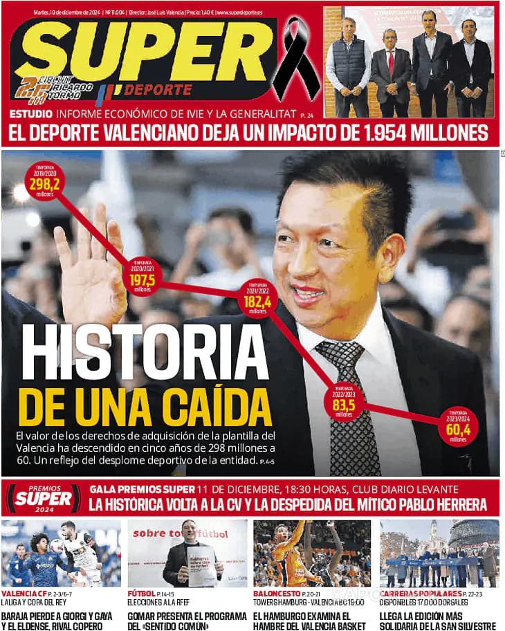 Capa Super Deporte