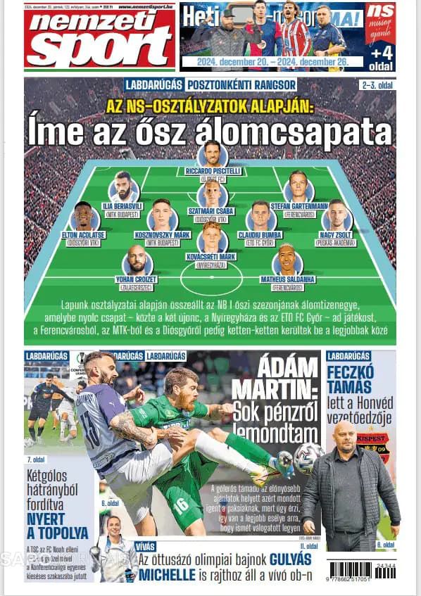 Capa Nemzeti Sport