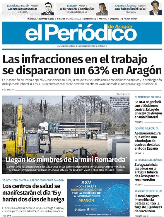 Capa El Periódico de Aragón