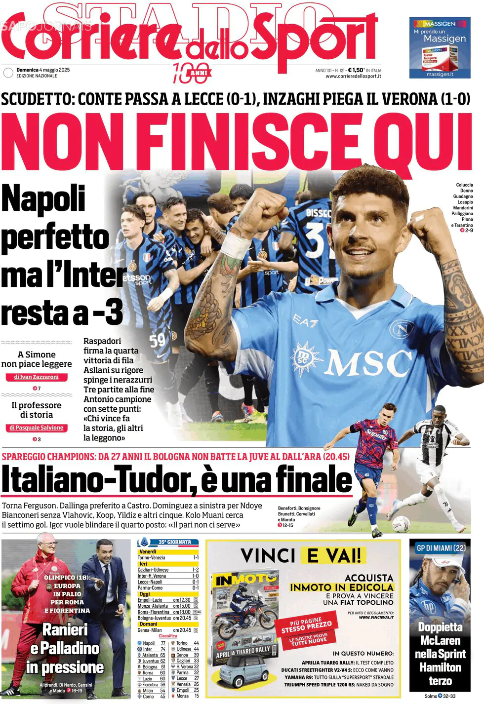 Capa Corriere dello Sport