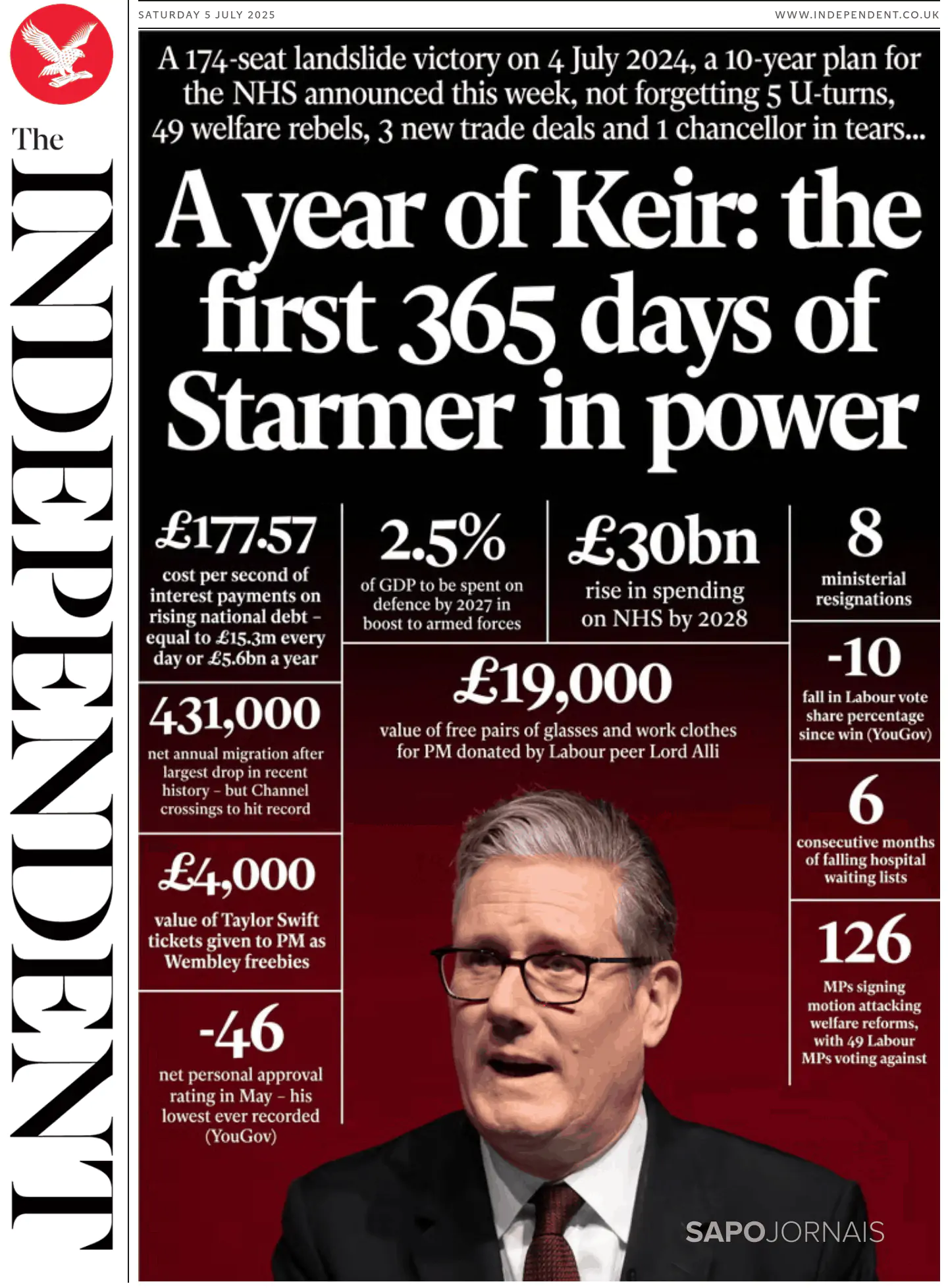 Capa The Independent