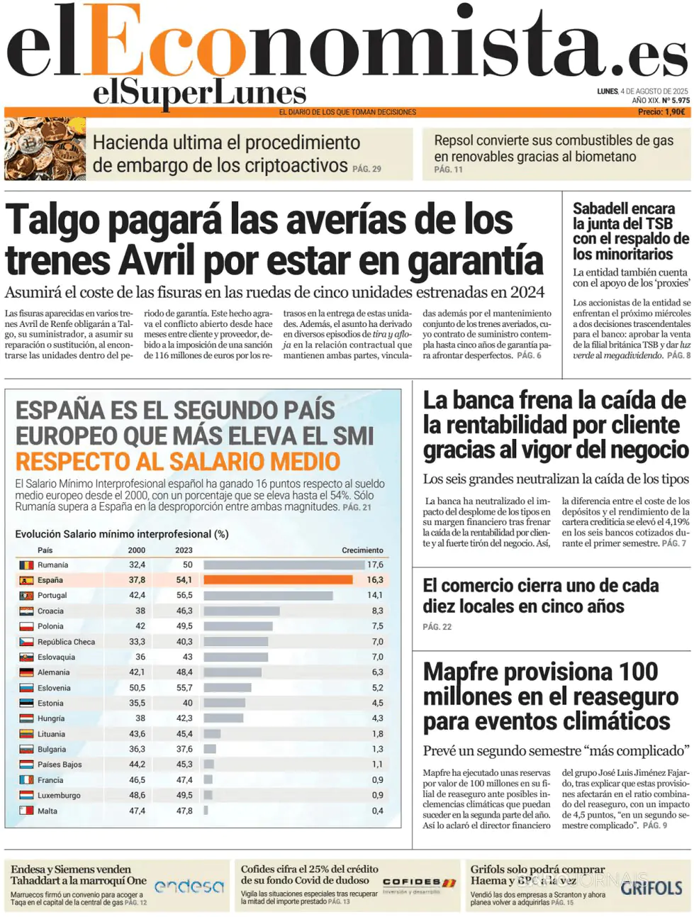 Capa El Economista