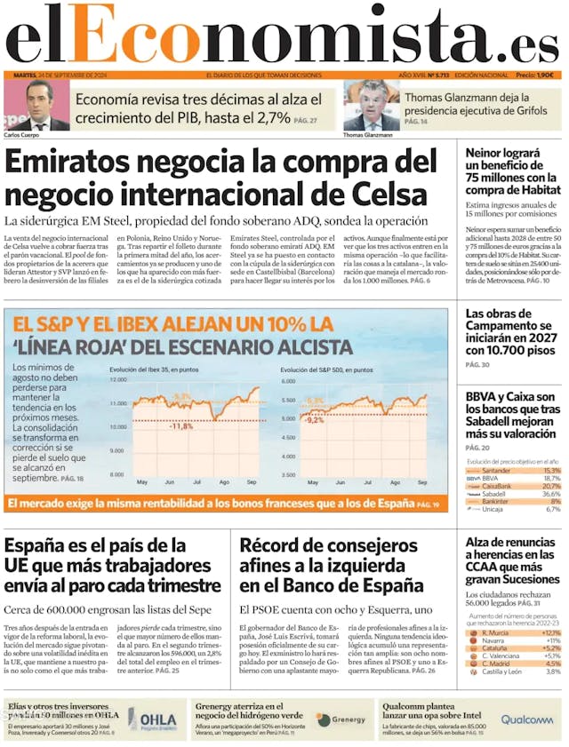 Capa jornal El Economista 2024-09-24