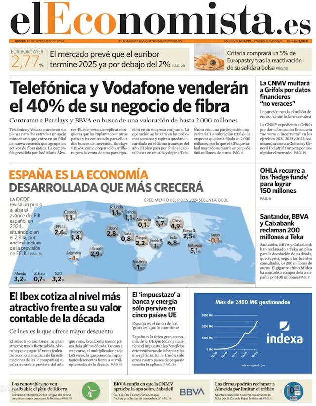 Capa jornal El Economista 2024-09-26