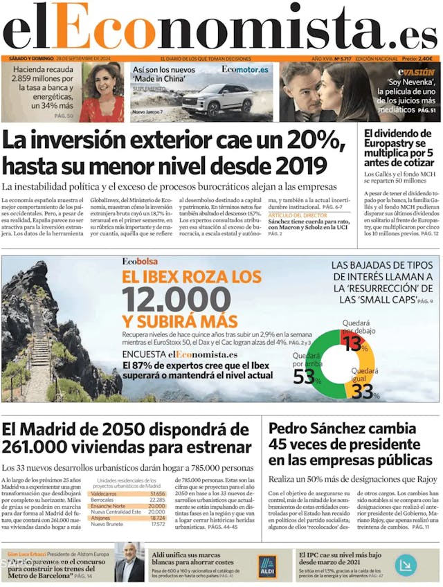 Capa jornal El Economista 2024-09-28