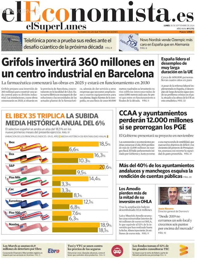 Capa jornal El Economista 2024-09-30