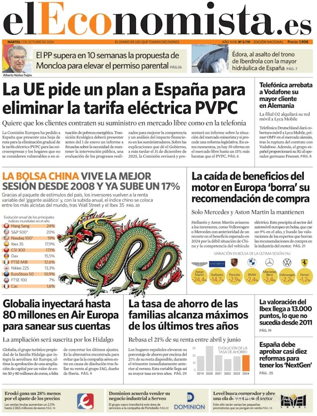 Capa jornal El Economista 2024-10-01