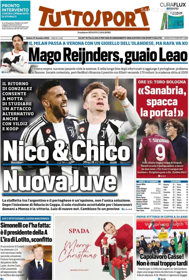 Capa jornal Tuttosport 2024-12-21