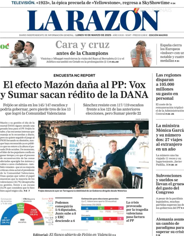 Capa jornal La Razón 2025-03-10