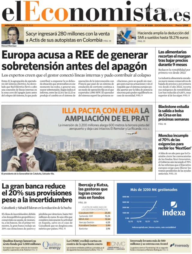Capa jornal El Economista 2025-06-11