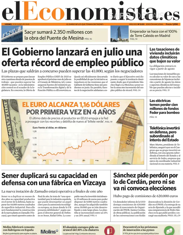 Capa jornal El Economista 2025-06-13