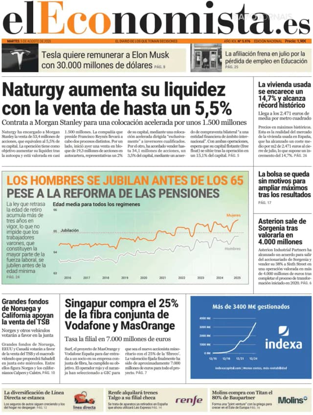 Capa jornal El Economista 2025-08-05